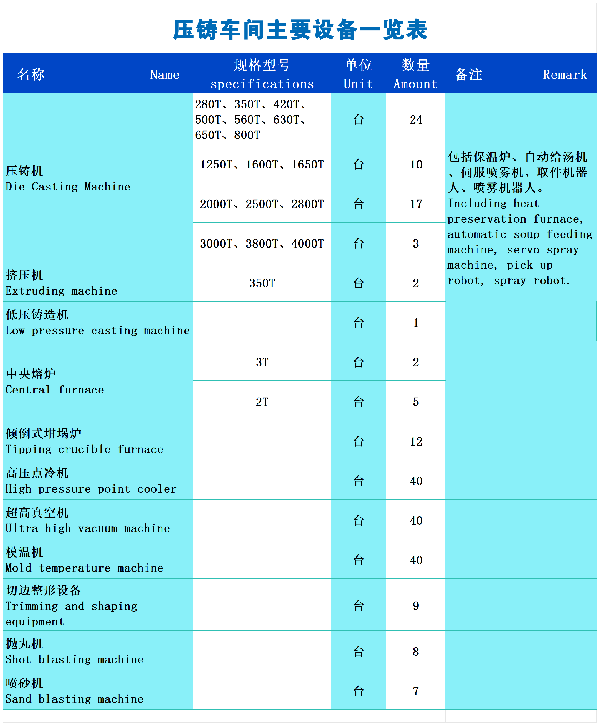 壓鑄制造3 (2).png